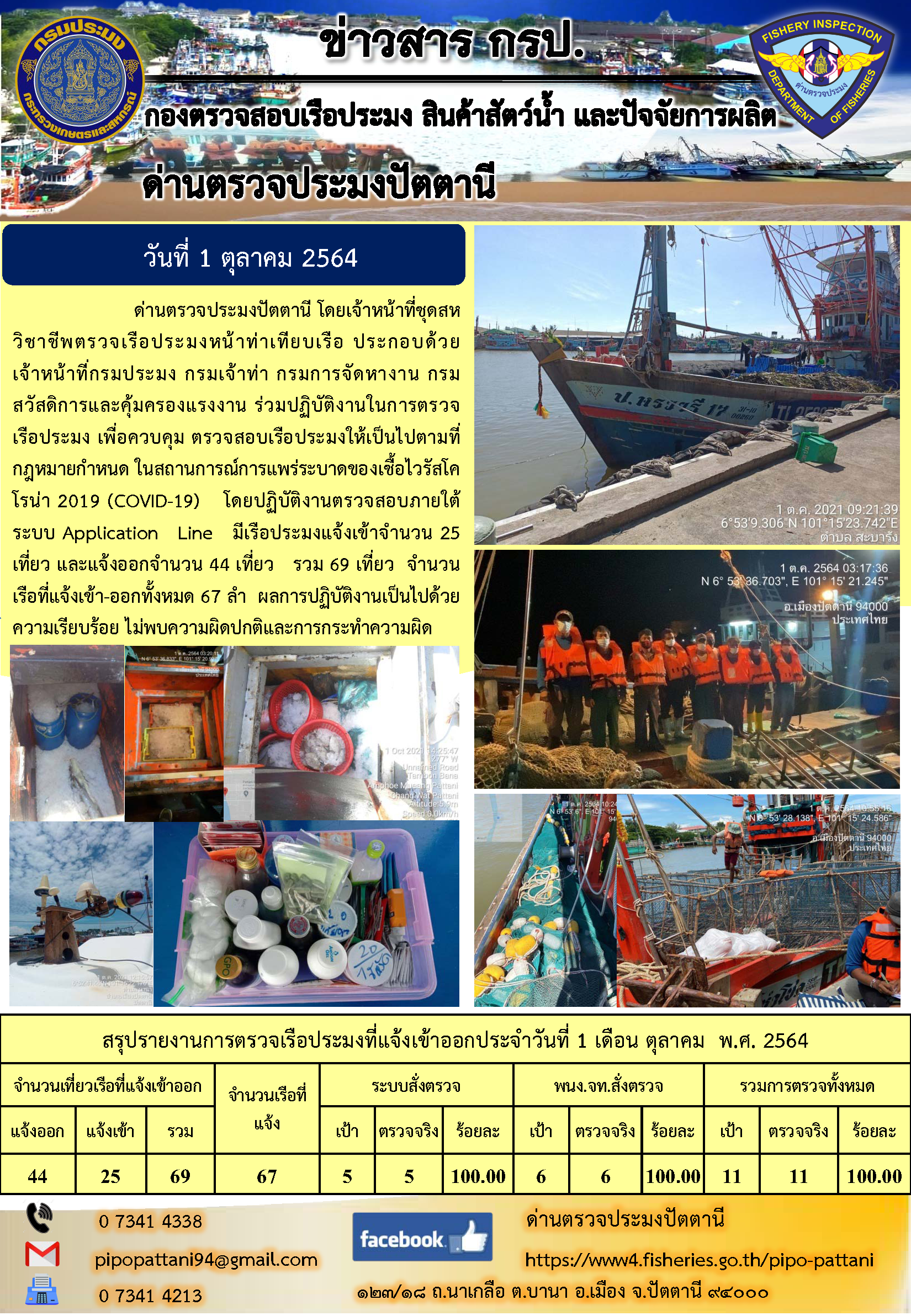 ข่าวสารการปฏิบัติงาน ด่านตรวจประมงปัตตานี วันที่ 1 ต.ค. 64..คลิก