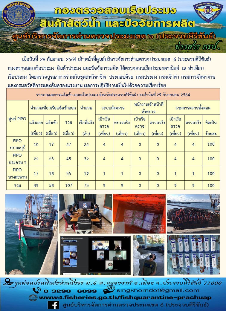 ตรวจสอบเรือประมงพาณิชย์ ณ ท่าเทียบเรือประมง..คลิก