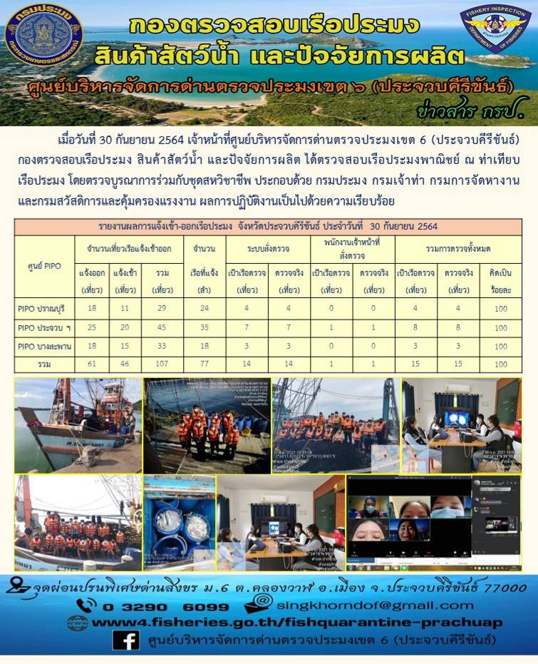 ตรวจสอบเรือประมงพาณิชย์ ณ ท่าเทียบเรือประมง..คลิก
