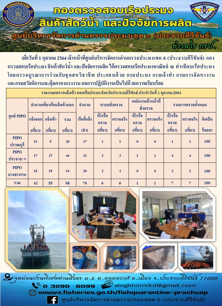 ตรวจสอบเรือประมงพาณิชย์ ณ ท่าเทียบเรือประมง..คลิก