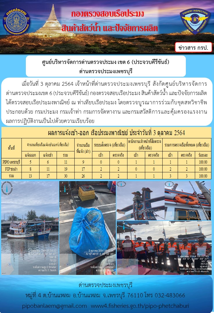 ข่าวประชาสัมพันธ์ ด่านตรวจประมงเพชรบุรี สถิติเรือที่แจ้งเข้า - ออก ประจำวันที่ 3 ต.ค. 2564..คลิก