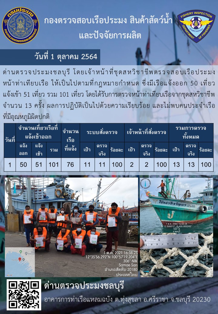 การปฏิบัติงานของเจ้าหน้าที่ด่านตรวจประมงชลบุรีประจำวันที่ 1 ตุลาคม 2564