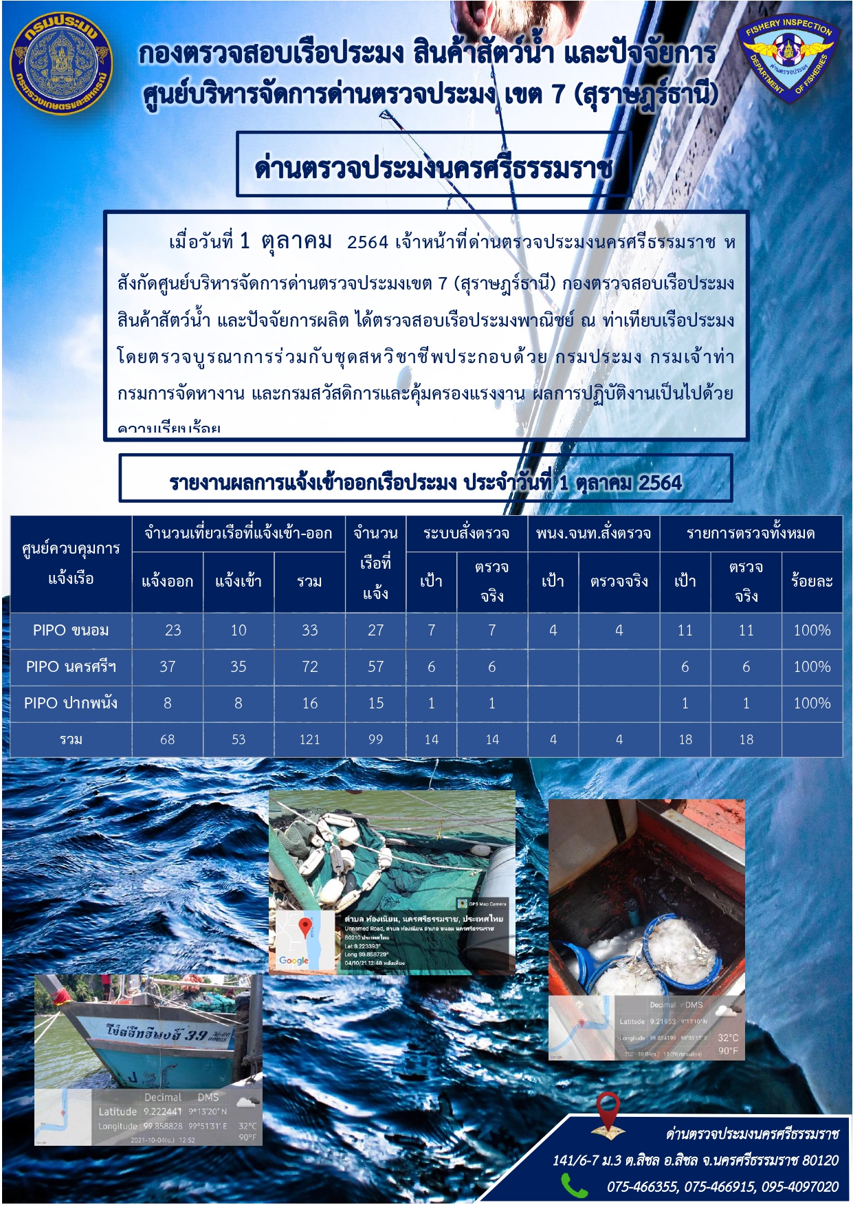 รายงานการปฏิบัติงาน ประจำวันที่ 1 ตุลาคม  2564..คลิก