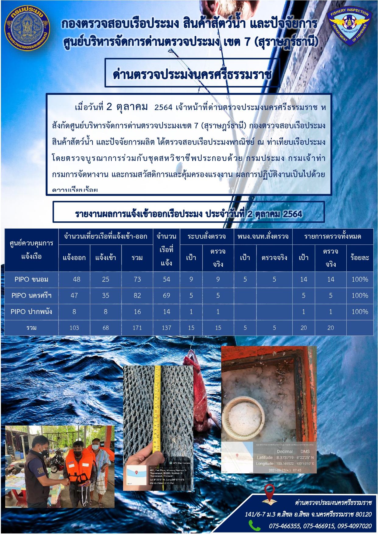 รายงานการปฏิบัติงาน ประจำวันที่ 2 ตุลาคม  2564..คลิก