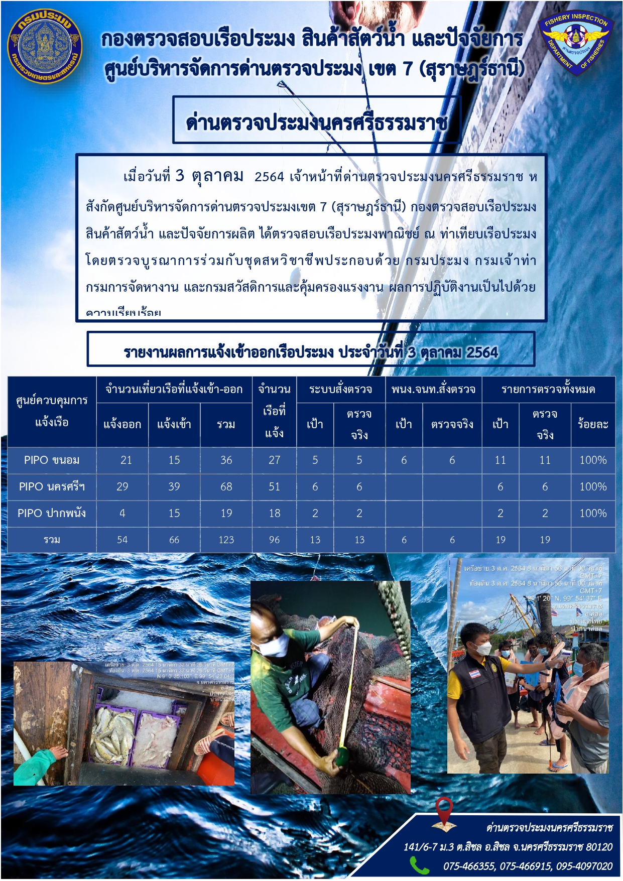 รายงานการปฏิบัติงาน ประจำวันที่ 3 ตุลาคม 2564..คลิก