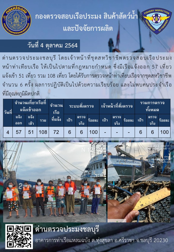 การปฏิบัติงานของเจ้าหน้าที่ด่านตรวจประมงชลบุรีประจำวันที่ 4 ตุลาคม 2564..คลิก