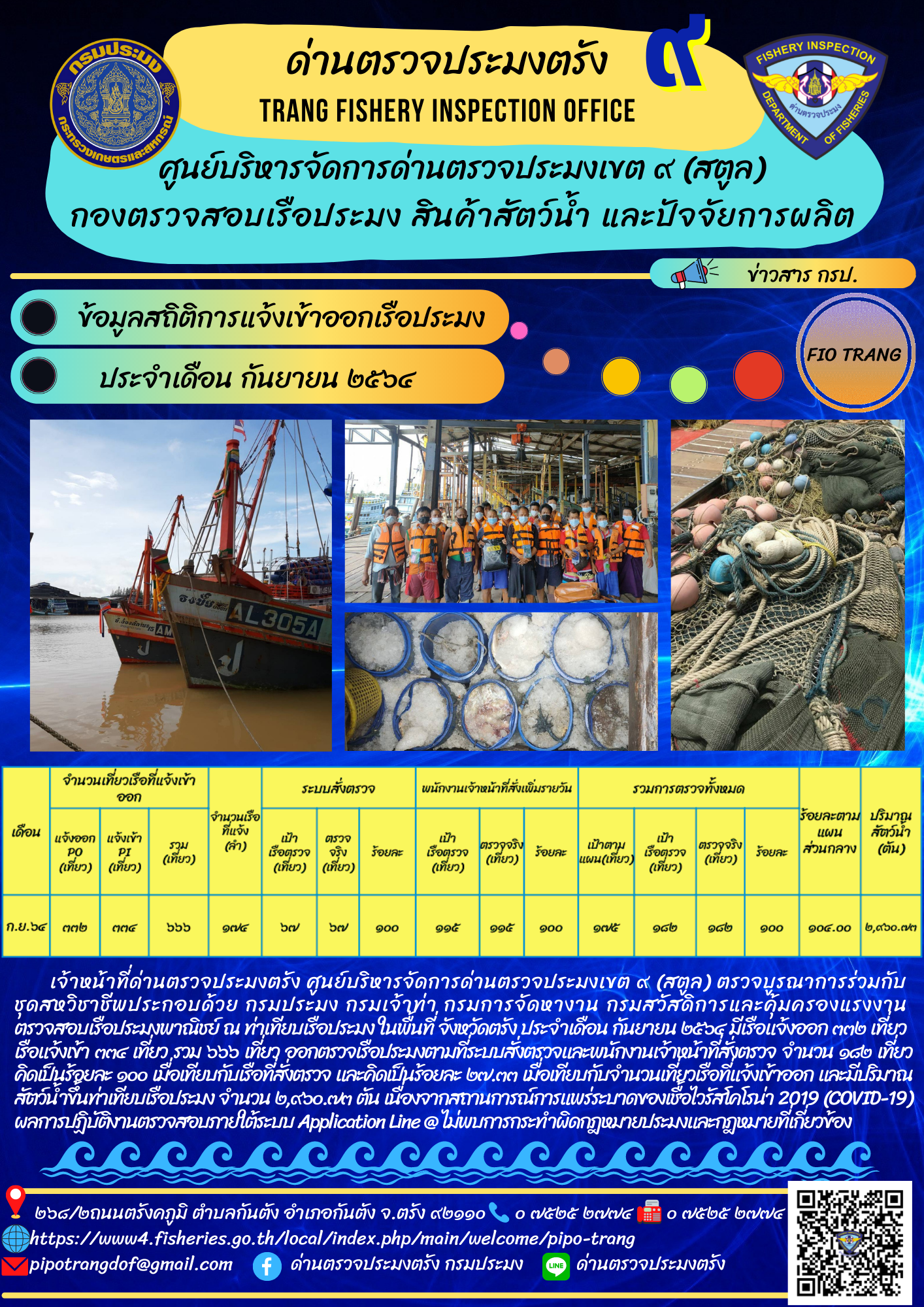 ข้อมูลสถิติการแจ้งเข้าออกเรือประมง ประจำเดือน กันยายน 2564 ..คลิก
