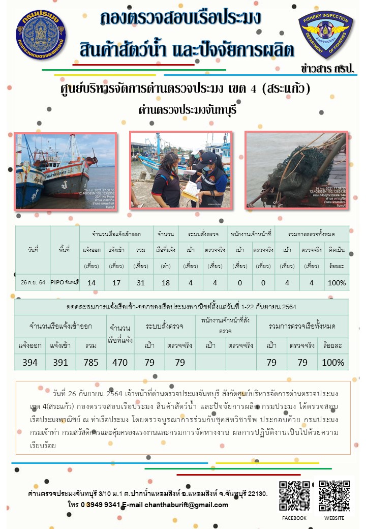 รายงานการปฏิบัติงานประจำวันที่ 26 กันยายน 2564..คลิก