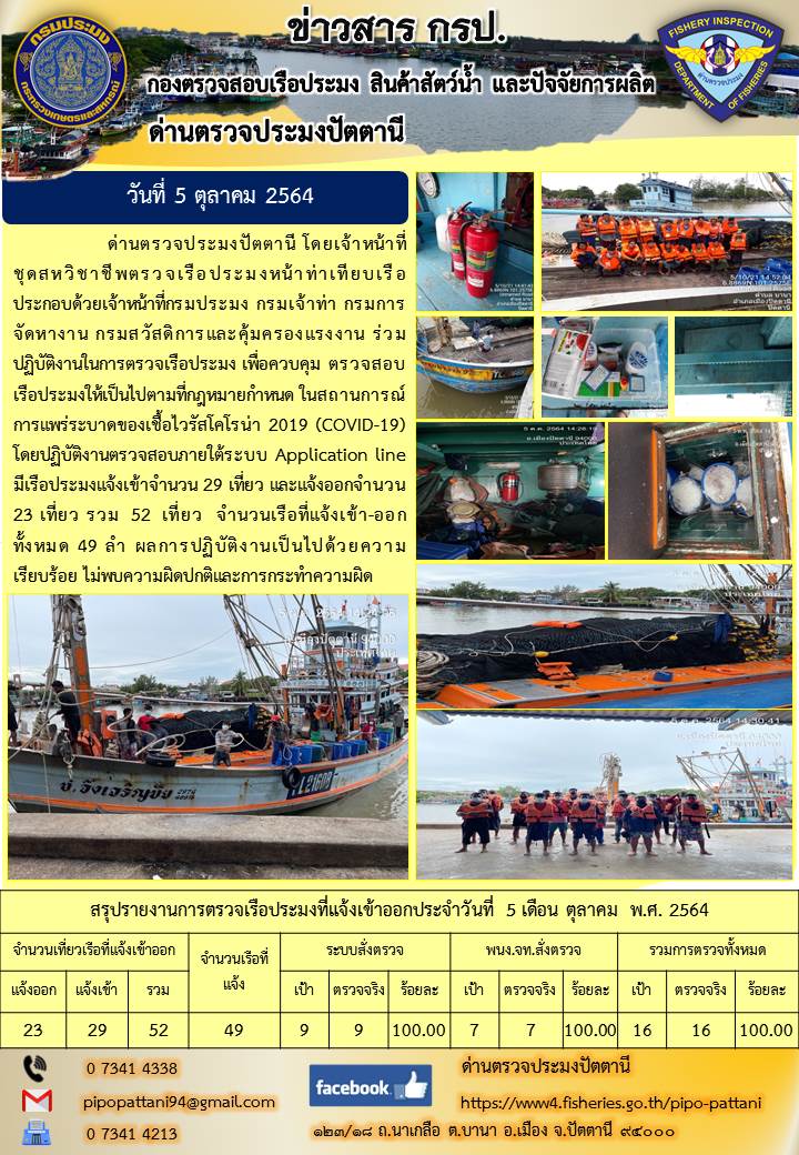 ข่าวสารการปฏิบัติงาน ด่านตรวจประมงปัตตานี 5 ต.ค. 64..คลิก