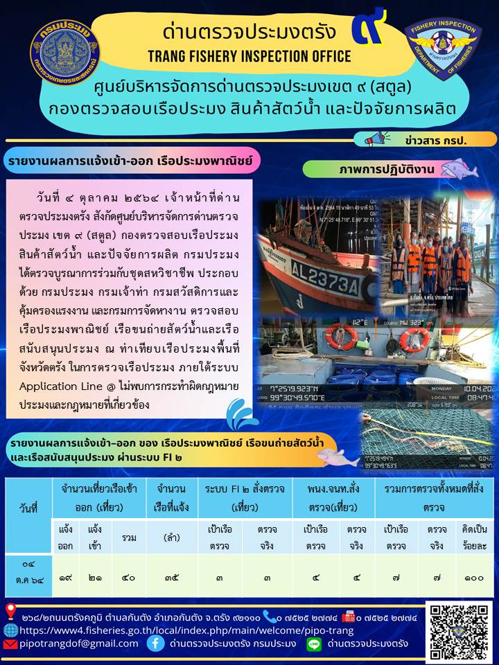 ประชาสัมพันธ์การปฏิบัติงานด่านตรวจประมงตรัง ภายใต้ระบบ Application Line @..คลิก