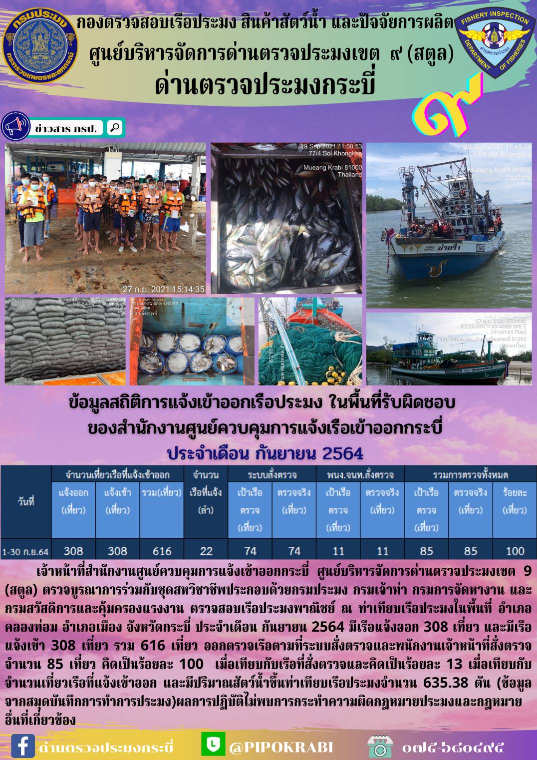 ผลการปฏิบัติงานควบคุมตรวจสอบเรือประมงแจ้งเข้าออก ณ ท่าเทียบเรือประมง ประจำเดือน กันยายน 2564 : พื้นที่รับผิดชอบของ ศบป.9 ประกอบไปด้วยจังหวัดตรัง กระบี่ และสตูล ประจำเดือน กันยายน 2564..คลิก