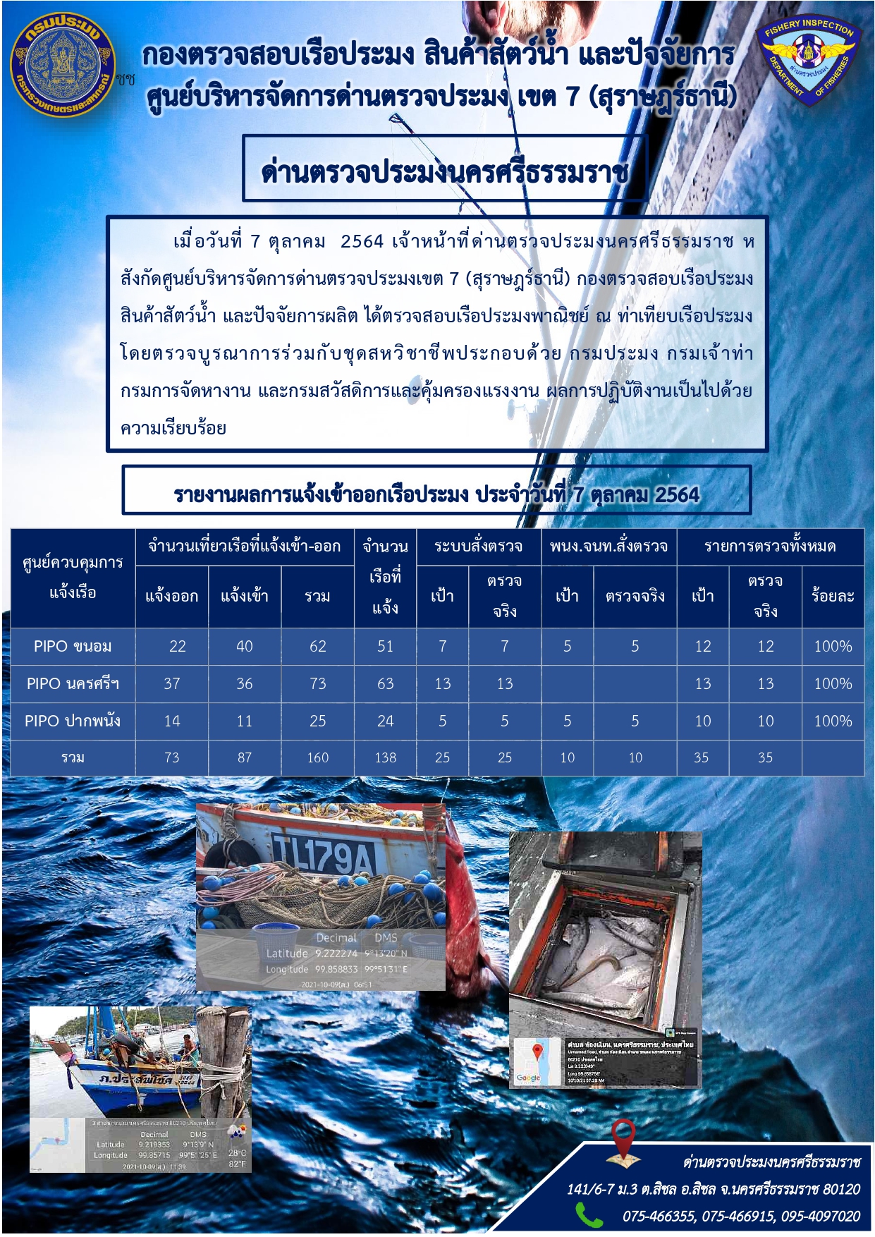 รายงานการปฏิบัติงาน ประจำวันที่ 7 ตุลาคม  2564..คลิก
