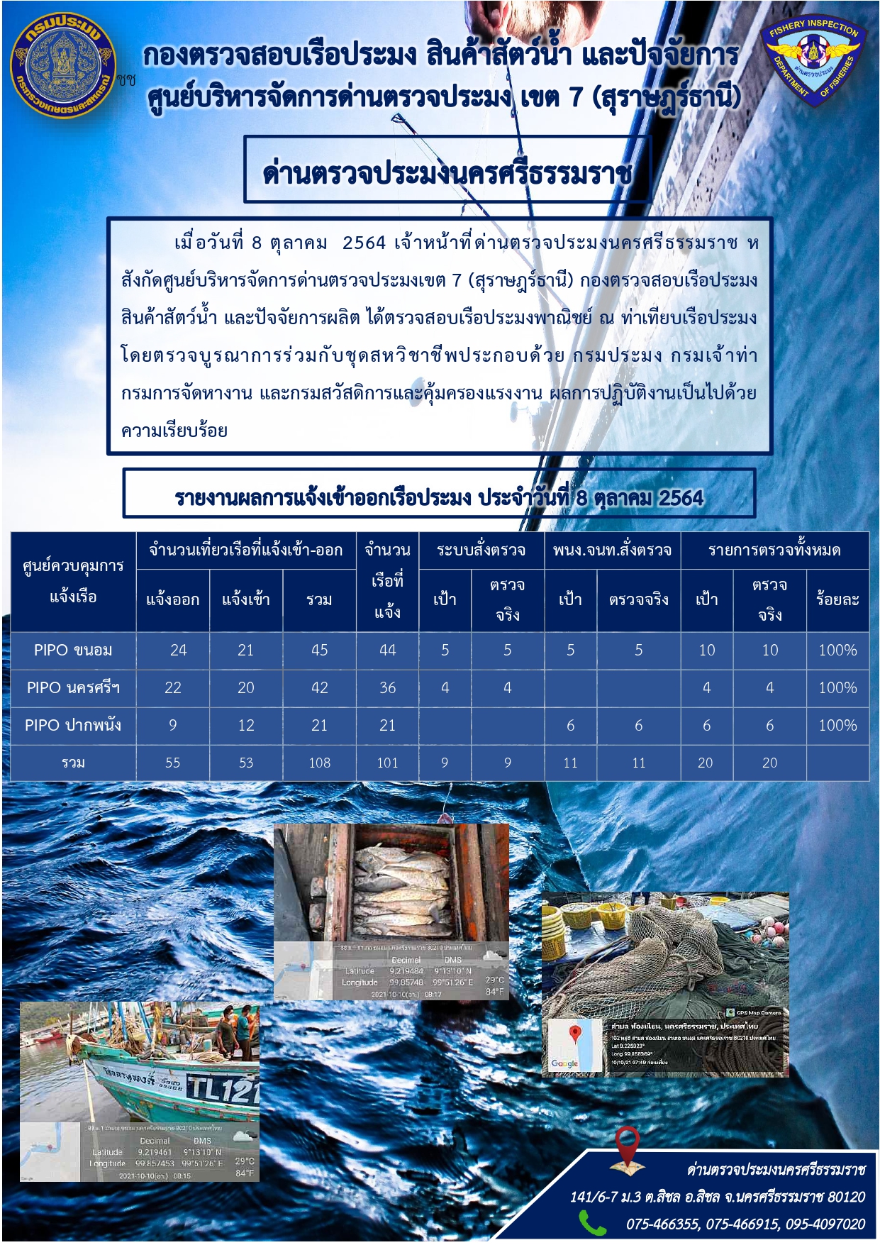 รายงานการปฏิบัติงาน ประจำวันที่ 8 ตุลาคม  2564..คลิก