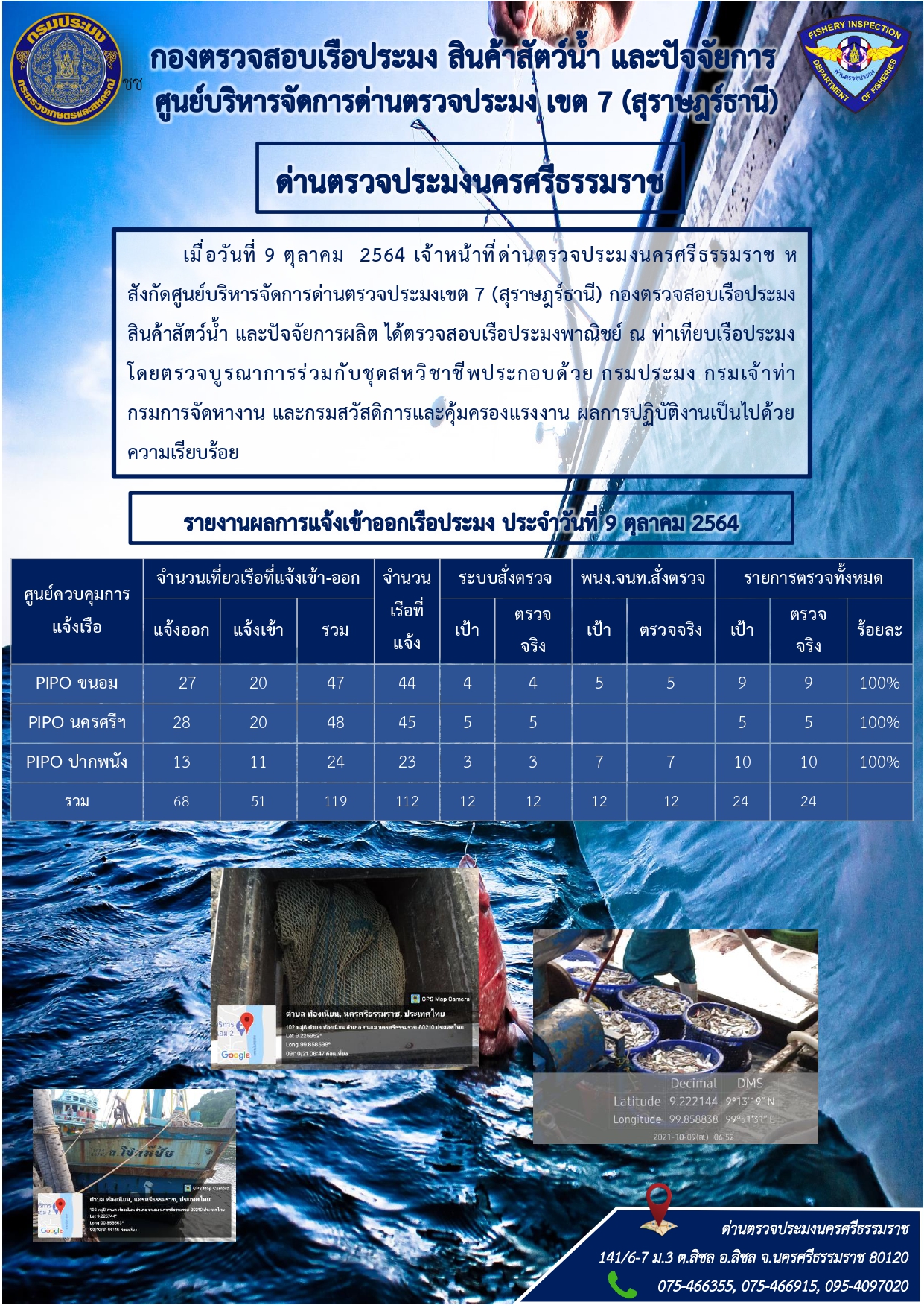 รายงานการปฏิบัติงาน ประจำวันที่ 9 ตุลาคม  2564..คลิก