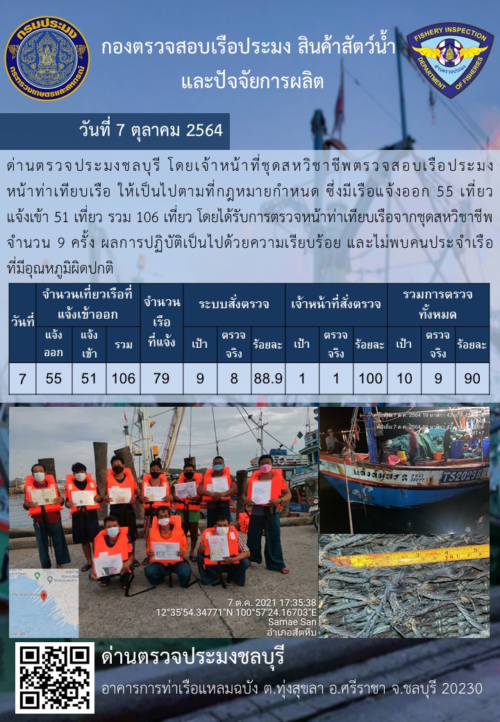การปฏิบัติงานของเจ้าหน้าที่ด่านตรวจประมงชลบุรีประจำวันที่ 7 ตุลาคม 2564..คลิก