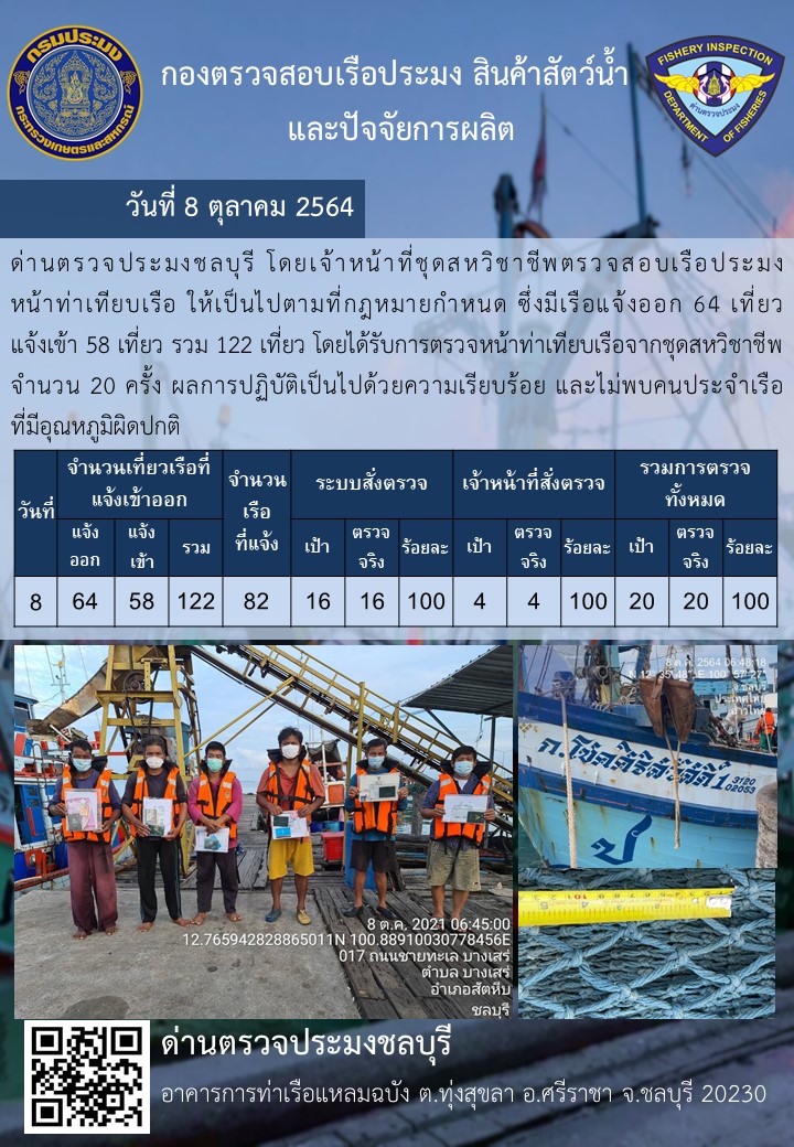 การปฏิบัติงานของเจ้าหน้าที่ด่านตรวจประมงชลบุรีประจำวันที่ 8 ตุลาคม 2564..คลิก