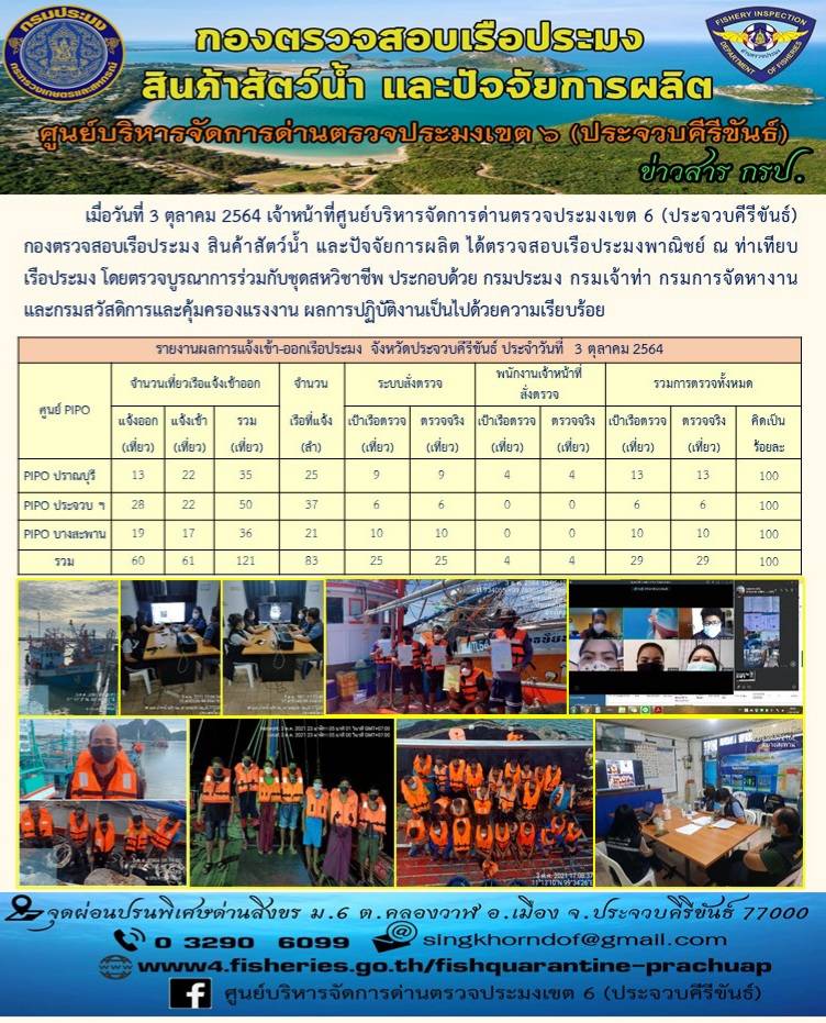 ตรวจสอบเรือประมงพาณิชย์ ณ ท่าเทียบเรือประมง..คลิก