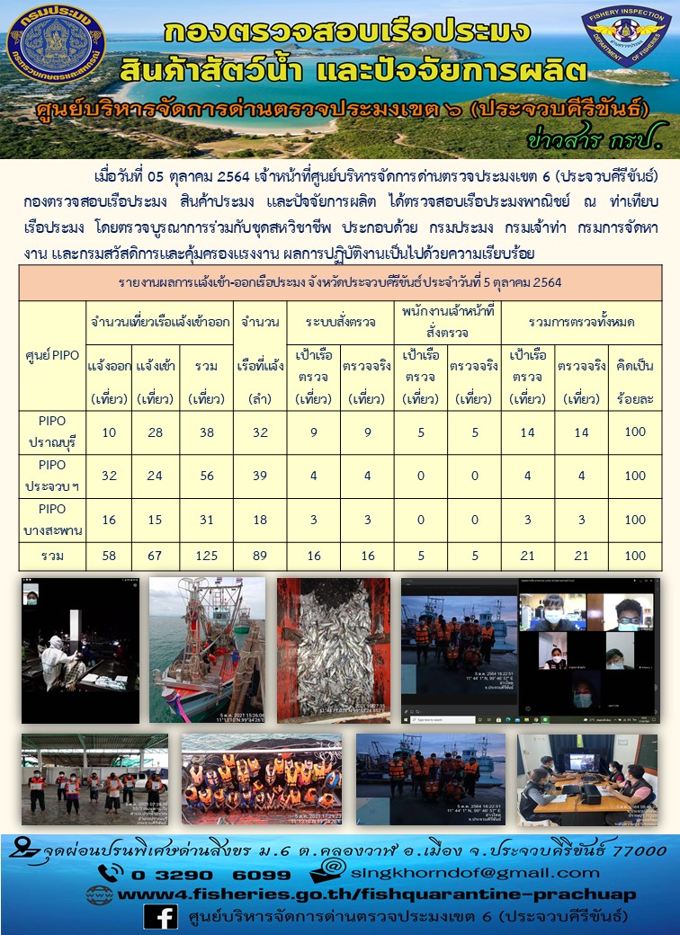 ตรวจสอบเรือประมงพาณิชย์ ณ ท่าเทียบเรือประมง..คลิก