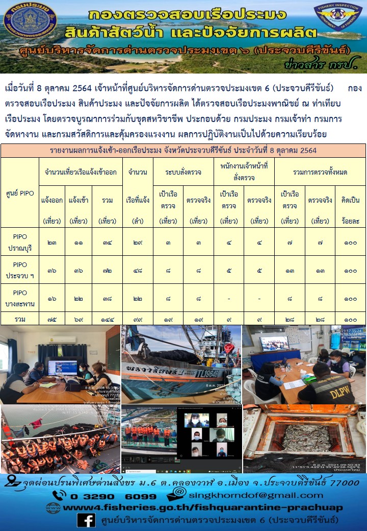 ตรวจสอบเรือประมงพาณิชย์ ณ ท่าเทียบเรือประมง..คลิก