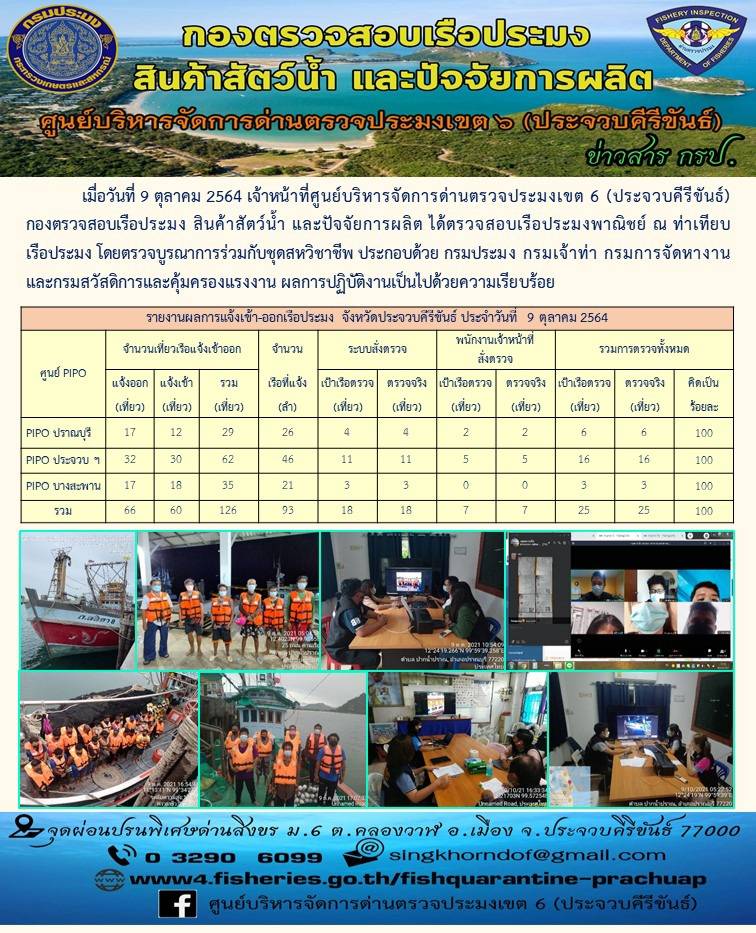 ตรวจสอบเรือประมงพาณิชย์ ณ ท่าเทียบเรือประมง..คลิก