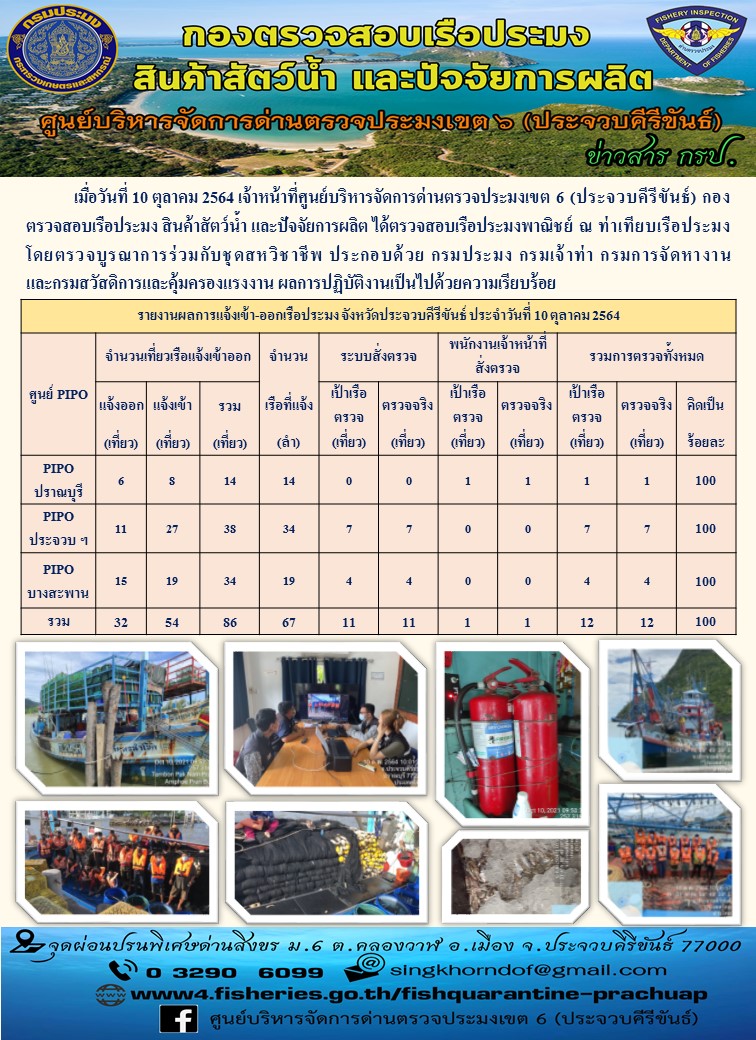 ตรวจสอบเรือประมงพาณิชย์ ณ ท่าเทียบเรือประมง