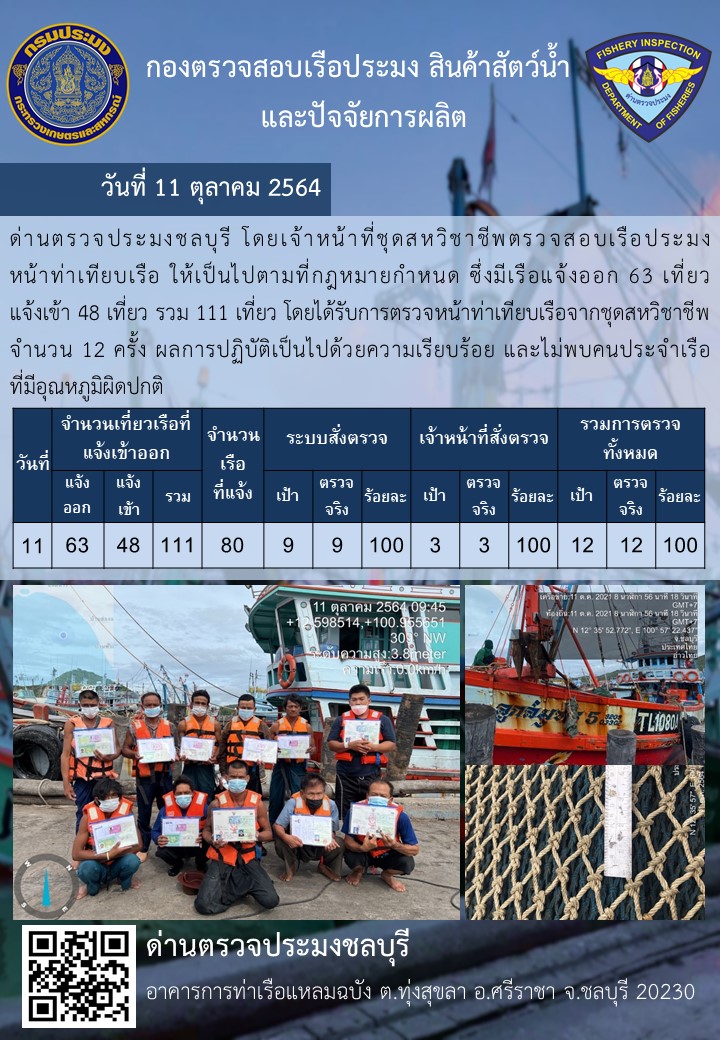 การปฏิบัติงานของเจ้าหน้าที่ด่านตรวจประมงชลบุรีประจำวันที่ 11 ตุลาคม 2564..คลิก
