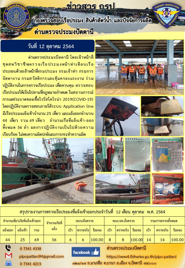 ข่าวสารการปฏิบัติงาน ด่านตรวจประมงปัตตานี 12 ต.ค. 64..คลิก