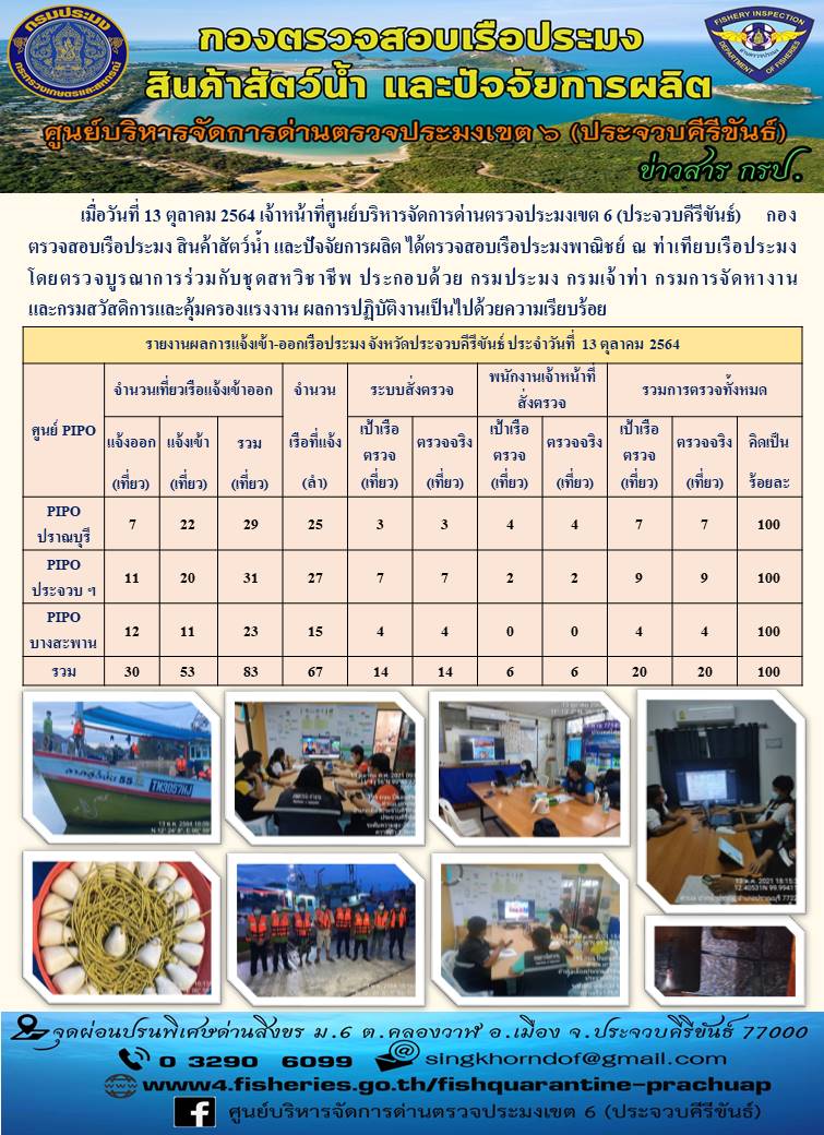 ตรวจสอบเรือประมงพาณิชย์ ณ ท่าเทียบเรือประมง..คลิก