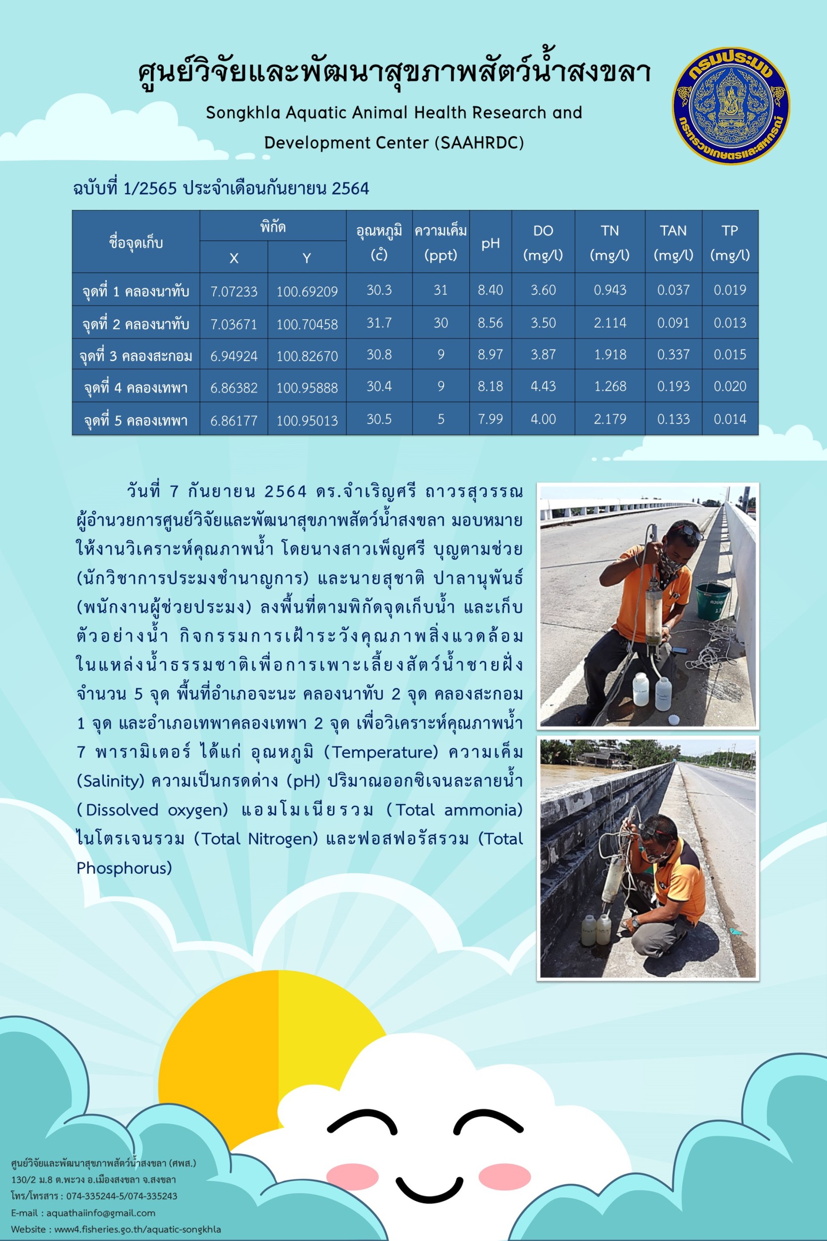 ฉบับที่ 1/2565 ศูนย์วิจัยและพัฒนาสุขภาพสัตว์น้ำสงขลา ลงพื้นที่ตามพิกัดจุดเก็บน้ำ และเก็บ ตัวอย่าง กิจกรรมการเฝ้าระวังคุณภาพสิ่งแวดล้อม ในแหล่งน้ำธรรมชาติเพื่อการเพาะเลี้ยงสัตว์น้ำชายฝั่ง จำนวน 5 จุด..คลิก