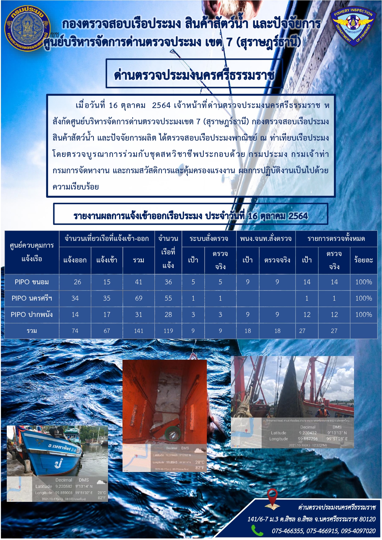 รายงานการปฏิบัติงาน ประจำวันที่ 16 ตุลาคม  2564..คลิก