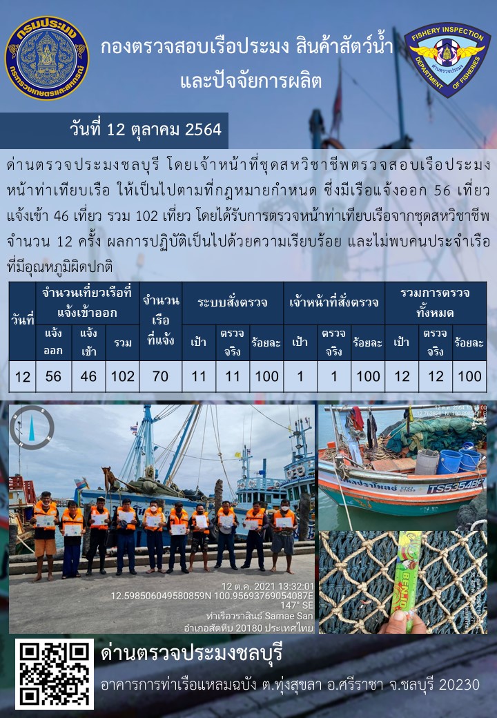 การปฏิบัติงานของเจ้าหน้าที่ด่านตรวจประมงชลบุรีประจำวันที่ 12 ตุลาคม 2564..คลิก