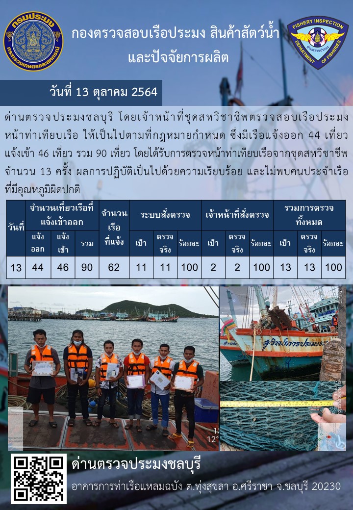 การปฏิบัติงานของเจ้าหน้าที่ด่านตรวจประมงชลบุรีประจำวันที่ 13 ตุลาคม 2564..คลิก