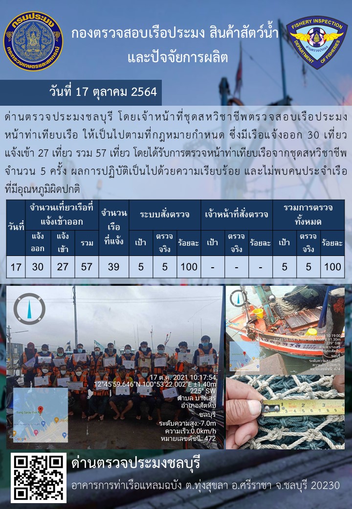 การปฏิบัติงานของเจ้าหน้าที่ด่านตรวจประมงชลบุรีประจำวันที่ 17 ตุลาคม 2564..คลิก