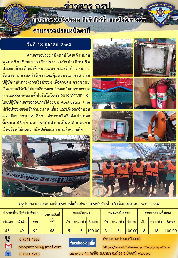 ข่าวสารการปฏิบัติงาน ด่านตรวจประมงปัตตานี 18 ต.ค. 64..คลิก