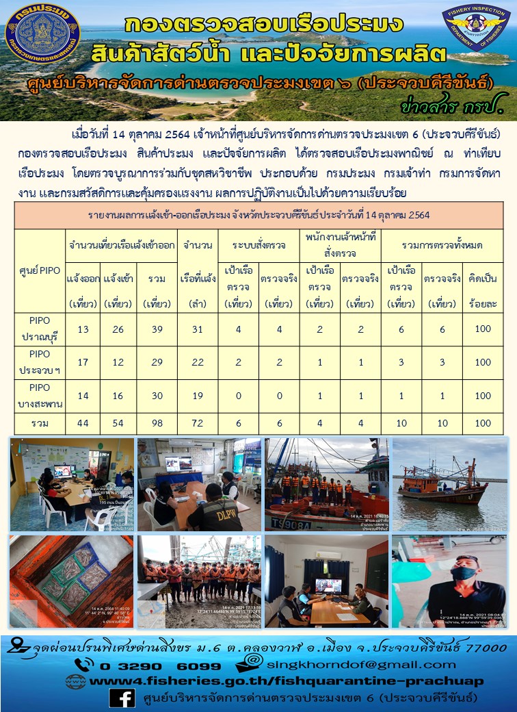 ตรวจสอบเรือประมงพาณิชย์ ณ ท่าเทียบเรือประมง..คลิก