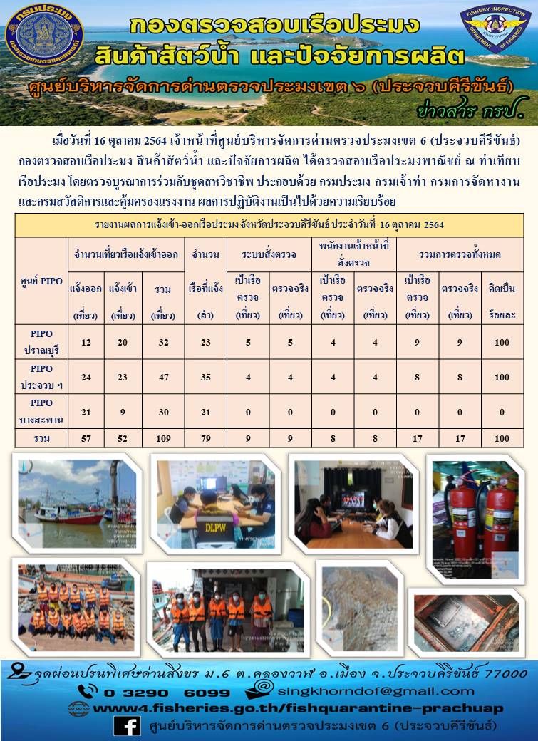 ตรวจสอบเรือประมงพาณิชย์ ณ ท่าเทียบเรือประมง..คลิก