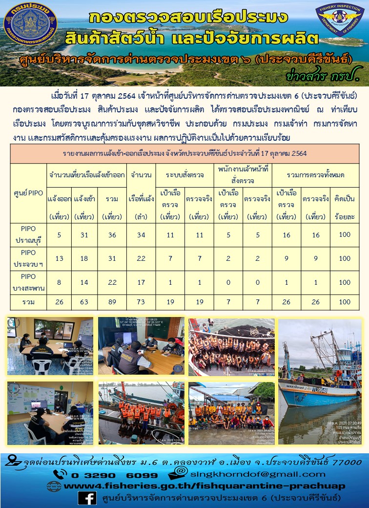 ตรวจสอบเรือประมงพาณิชย์ ณ ท่าเทียบเรือประมง..คลิก