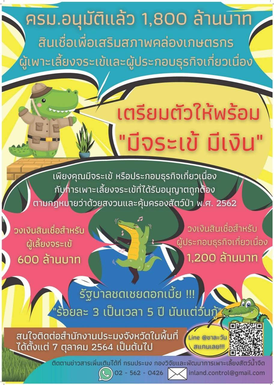 เตรียมตัวให้พร้อมมีจระเข้ มีเงิน..คลิก