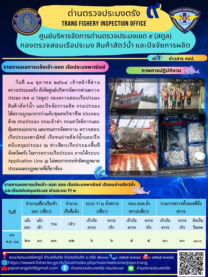 ประชาสัมพันธ์การปฏิบัติงานด่านตรวจประมงตรัง ภายใต้ระบบ Application Line @..คลิก