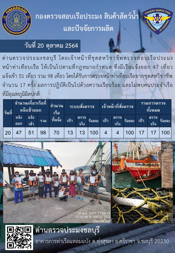การปฏิบัติงานของเจ้าหน้าที่ด่านตรวจประมงชลบุรีประจำวันที่ 20 ตุลาคม 2564..คลิก