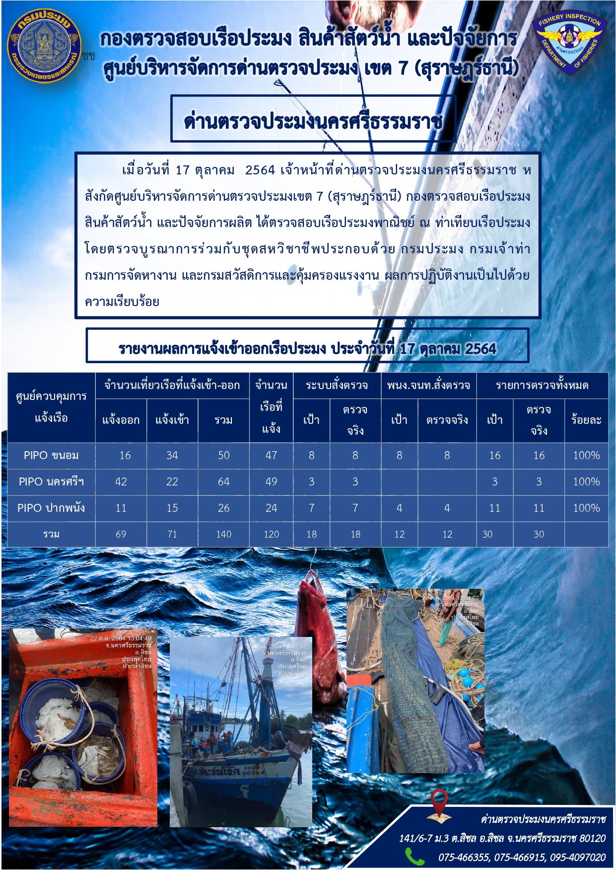 รายงานการปฏิบัติงาน ประจำวันที่ 17 ตุลาคม 2564..คลิก