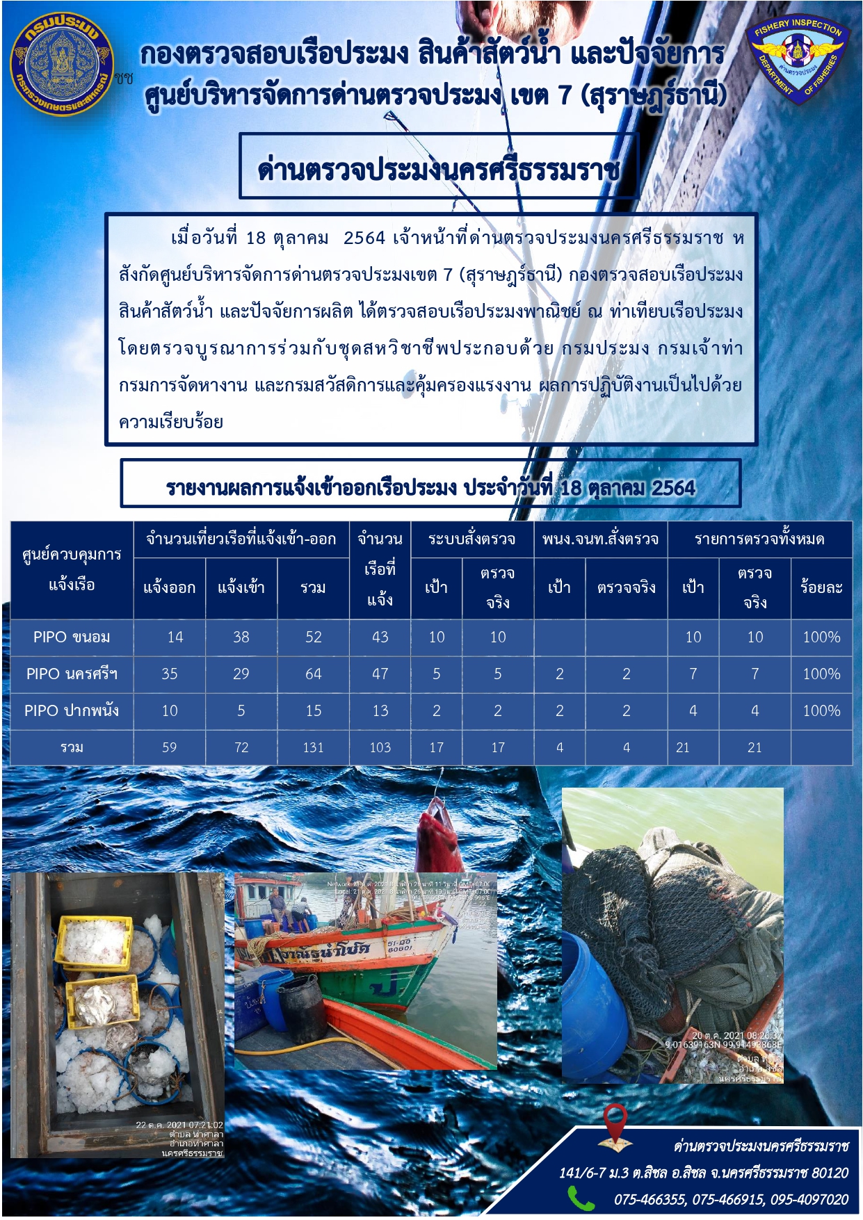 รายงานการปฏิบัติงาน ประจำวันที่ 18 ตุลาคม 2564..คลิก