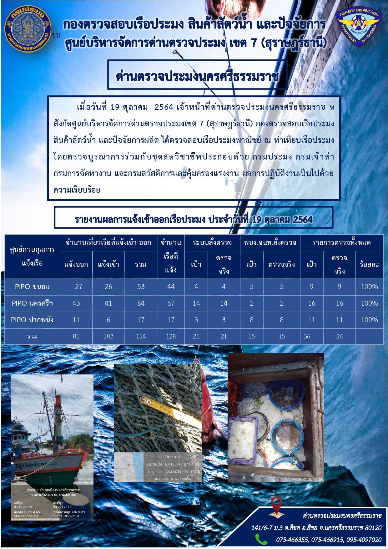 รายงานการปฏิบัติงาน ประจำวันที่ 19 ตุลาคม 2564..คลิก
