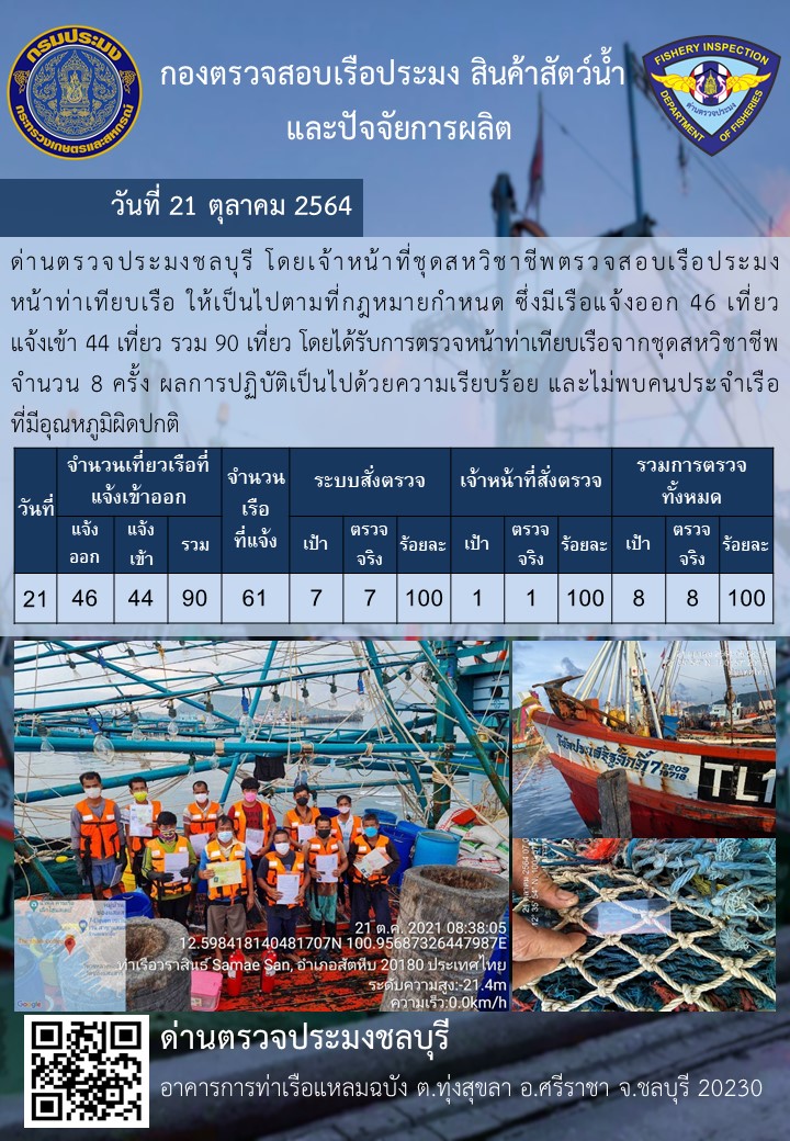 การปฏิบัติงานของเจ้าหน้าที่ด่านตรวจประมงชลบุรีประจำวันที่ 21 ตุลาคม 2564..คลิก