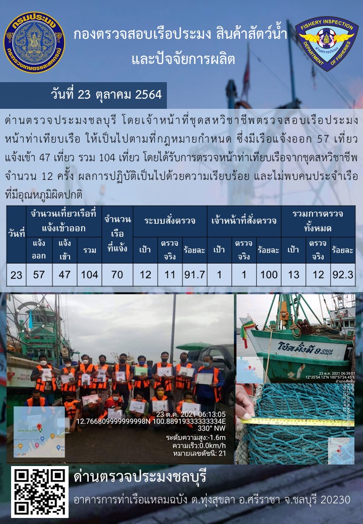 การปฏิบัติงานของเจ้าหน้าที่ด่านตรวจประมงชลบุรีประจำวันที่ 23 ตุลาคม 2564