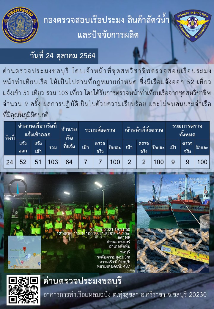 การปฏิบัติงานของเจ้าหน้าที่ด่านตรวจประมงชลบุรีประจำวันที่ 24 ตุลาคม 2564..คลิก