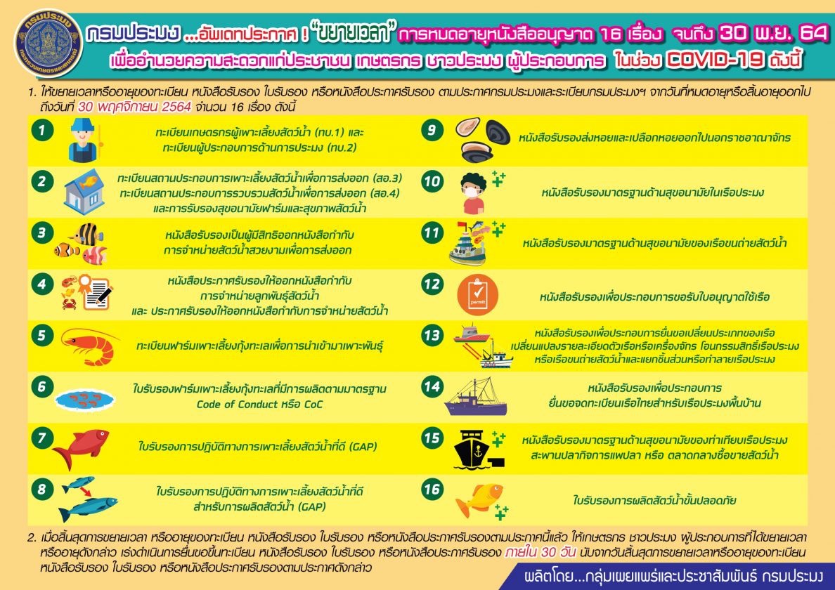 กรมประมง...อัพเดทประกาศ!..คลิก