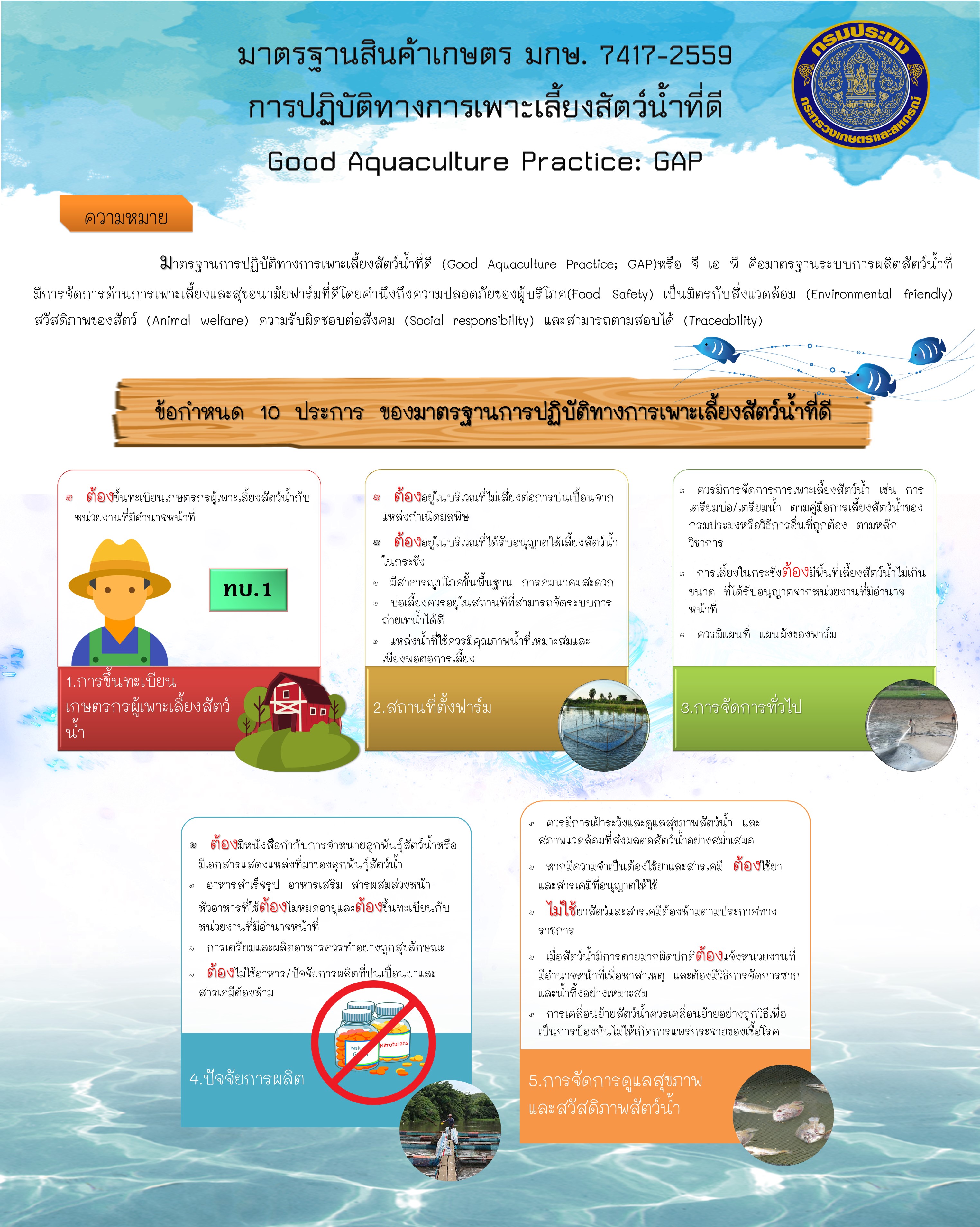 มาตราฐานสินค้าเกษตร มกษ.7417-2559 การปฏิบัติทางการเพาะเลี้ยงสัตว์น้ำที่ดี GAP..คลิก