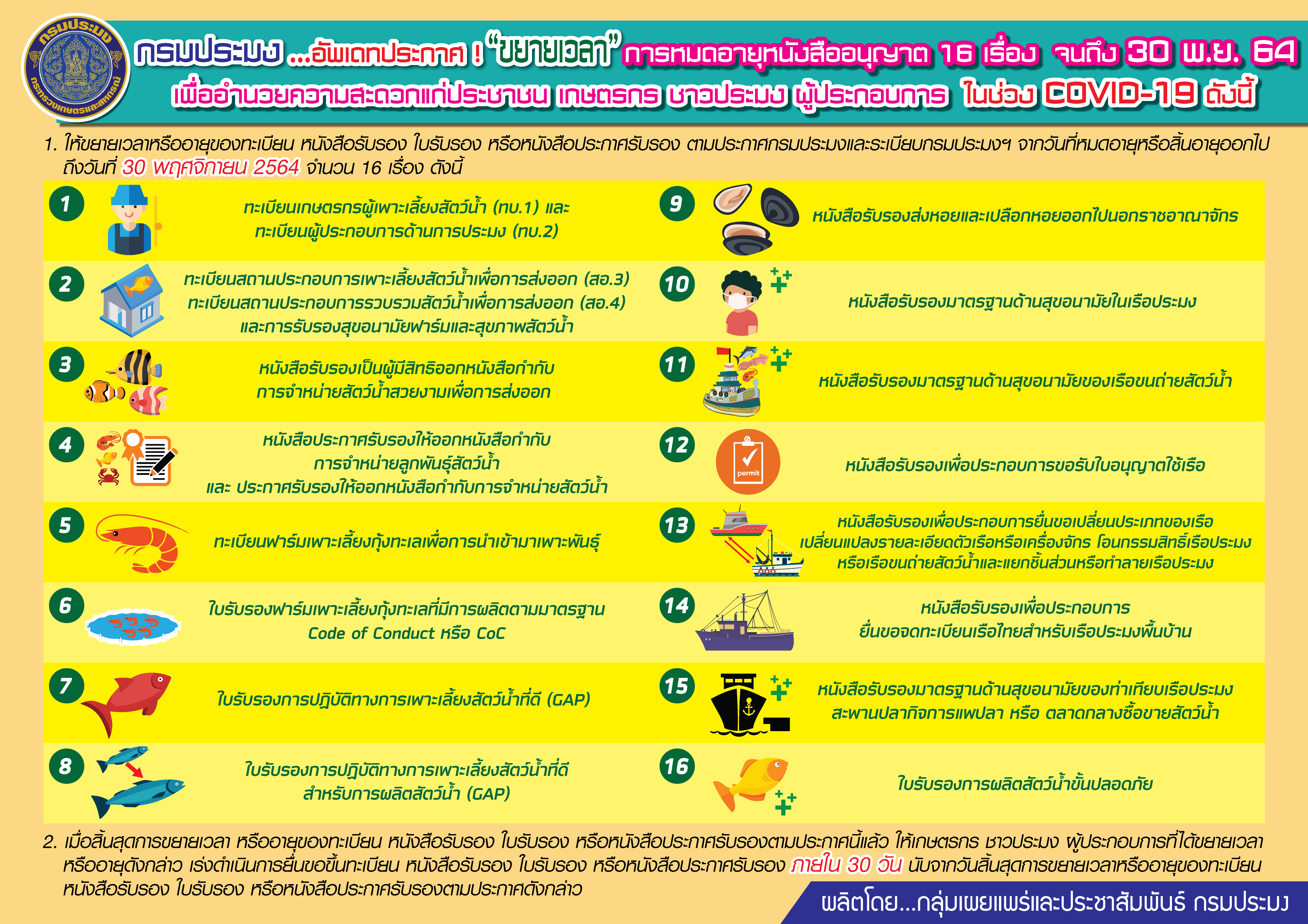 กรมประมง...ออกประกาศ ! “ขยายเวลา”  การหมดอายุหนังสืออนุญาต 16 เรื่อง จนถึง 30พฤศจิกายน 2564เพื่ออำนวยความสะดวกแก่ประชาชน เกษตรกร ชาวประมง ผู้ประกอบการในสถานการณ์การแพร่ระบาด COVID-19..คลิก