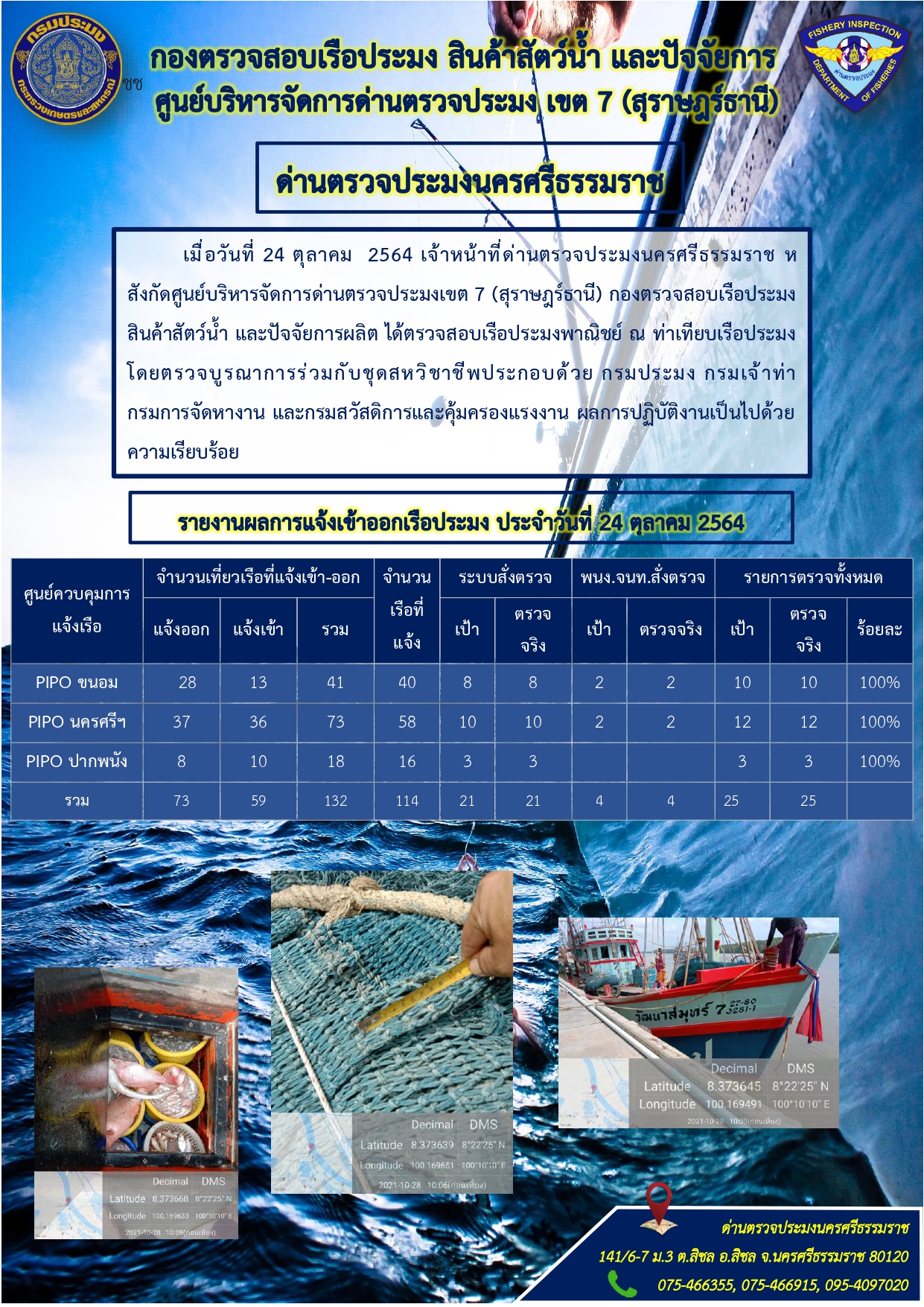 รายงานการปฎิบัติงานประจำวันที่ 24 ตุลาคม 2564..คลิก